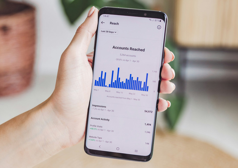 اهمیت بازاریابی شبکه های اجتماعی